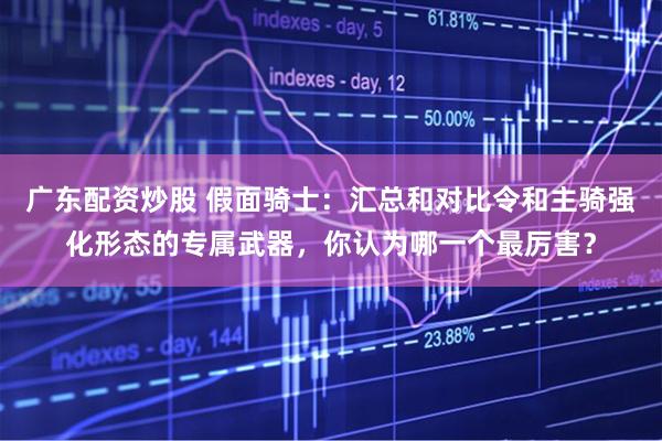 广东配资炒股 假面骑士:汇总和对比令和主骑强化形态的专属武器,你认为哪一个最厉害?